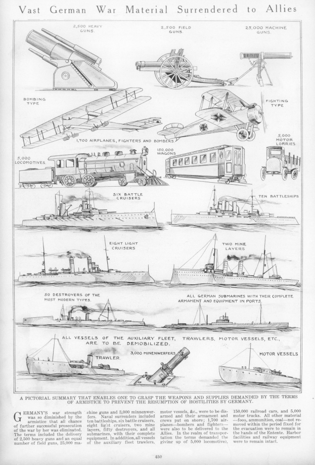 Schwarz-weiß-Illustration von kapitulierenden deutschen Militärfahrzeugen und Schiffen, darunter Panzer, Lastwagen und Kriegsschiffe, mit der Überschrift "Vast German War Material Surrendered to Allies."