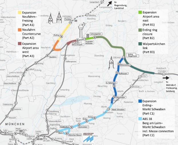 Ein detaillierter Stadtplan mit einer hervorgehobenen Bahnroute von München nach Frankfurt, der Haltestellen, die Umgebung und Bahn Details zeigt.
