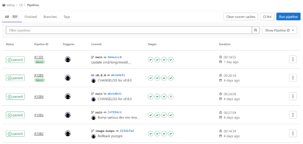 Ein Screenshot eines Dashboards mit der Bezeichnung "Pipeline-Management-System" und verschiedenen Texten und Symbolen.
