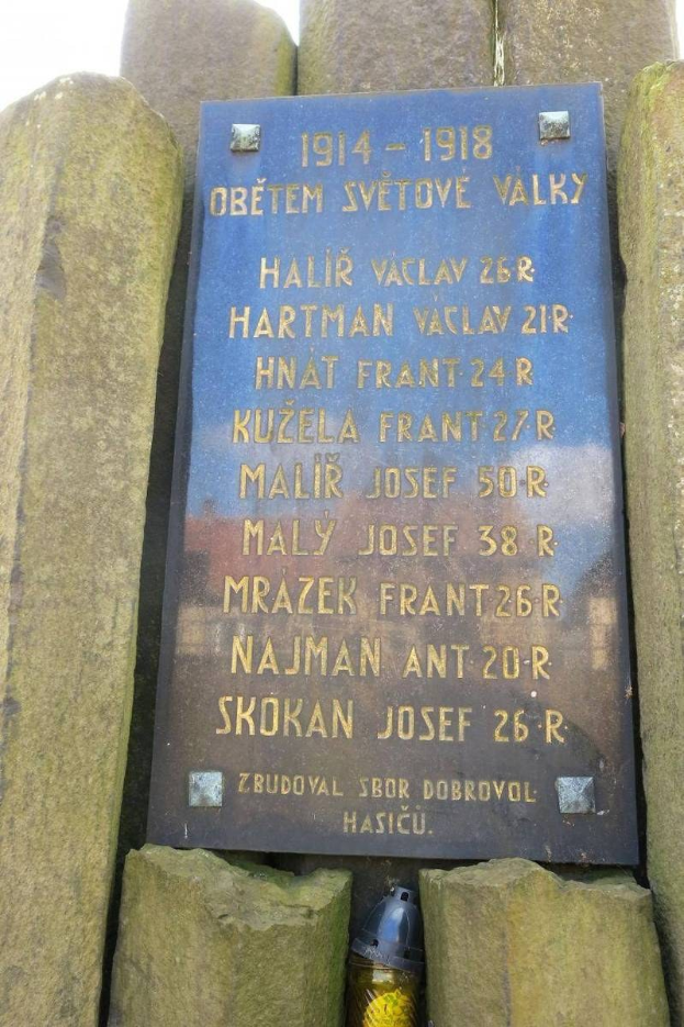 Gedenktafel an einer Steinwand mit einer Flasche Wasser daneben, beschriftet mit Text über die Opfer des Svetove Valky-Massakers, vor Bäumen und einem blauen Himmel, mit einem Wasserzeichen unten.