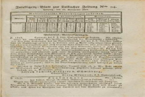 Ein altes Buch mit einem Schwarz-Weiß-Bild eines Inhaltsverzeichnisses aus der deutschen Ausgabe eines Buches, das mehrere Spalten und Zeilen von Text zu verschiedenen Sprachen enthält, die in Deutschland gesprochen werden.