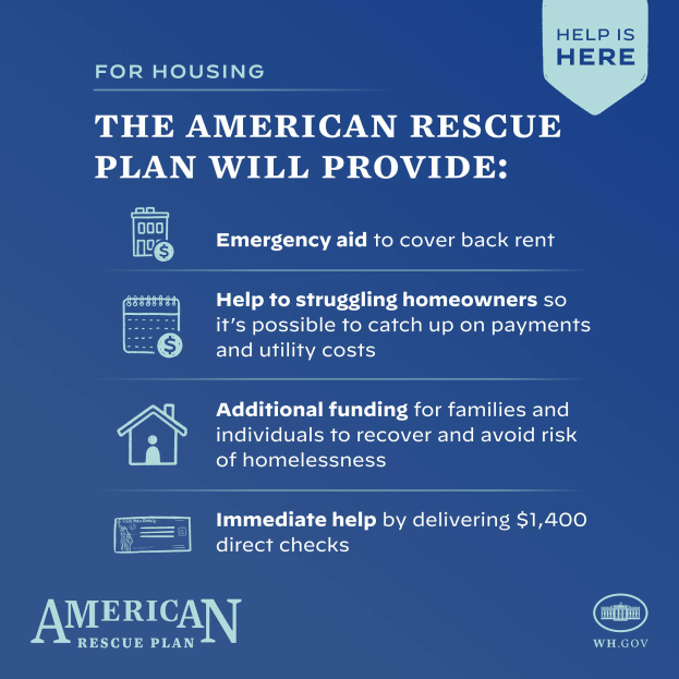 Ein Plakat mit einem blauen Hintergrund und weißer Schrift umreißt das American Rescue Plan, mit einer Grafik eines Hauses mit einem roten Herzen und einer Person mit ausgestreckten Armen, mit der Aufschrift "American Rescue Plan" und "Hilfe ist da" in Fettschrift.