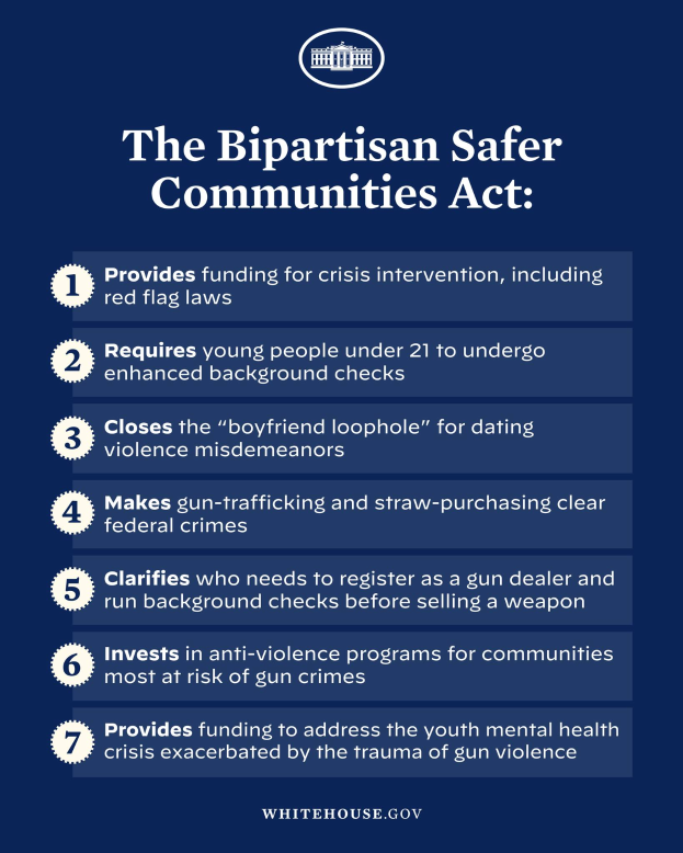 Ein Plakat mit der Aufschrift "Das Bipartisan Safer Communities Act" in fetter schwarzer Schrift auf einem weißen Hintergrund, eingerahmt von einem dünnen schwarzen Rand, mit einem Bild eines Menschen in einem blauen Hemd mit ausgestreckten Armen und einem entschlossenen Gesichtsausdruck.